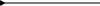Group